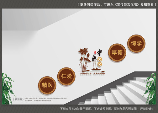 中醫(yī)樓梯樓道文化墻