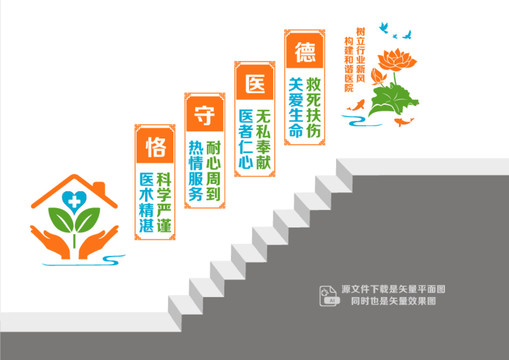 醫(yī)療文化樓梯墻