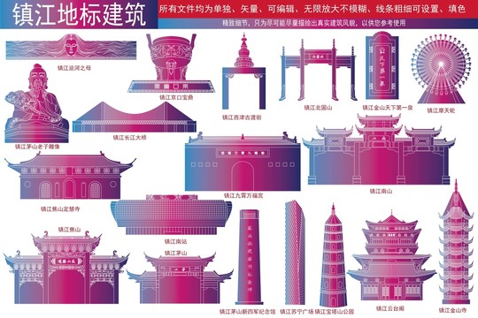 鎮(zhèn)江