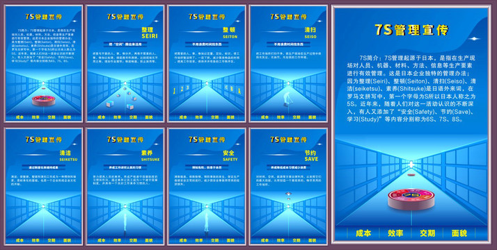 7S管理宣傳標(biāo)語掛牌