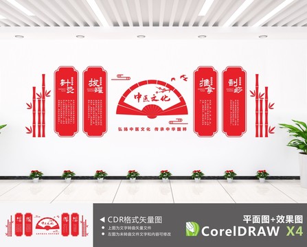 中醫(yī)文化