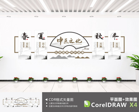 中醫(yī)文化