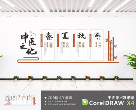 中醫(yī)文化