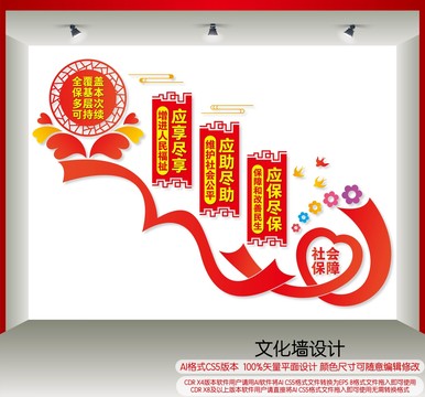 社會(huì)保障樓梯間文化墻