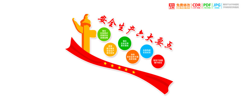 安全生產(chǎn)樓梯背景墻