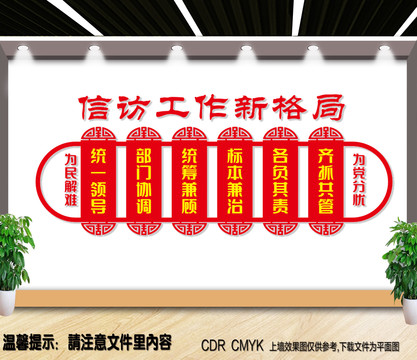 信訪局