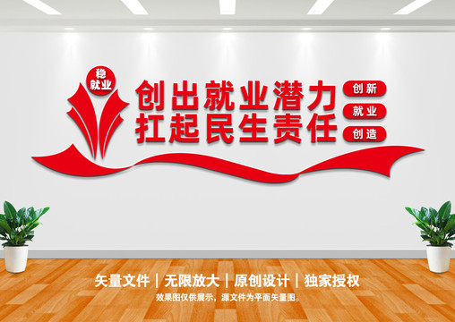 穩(wěn)就業(yè)宣傳欄