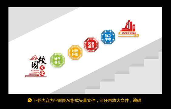 校園樓梯文化墻