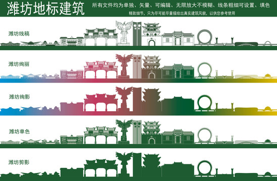 濰坊