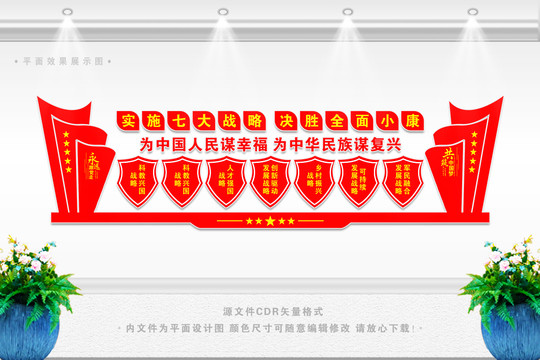 七大戰(zhàn)略