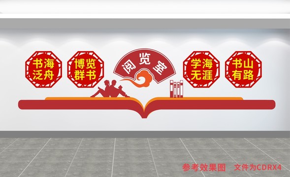 圖書館文化
