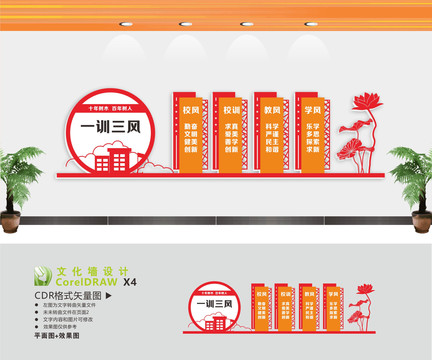 一訓三風文化墻