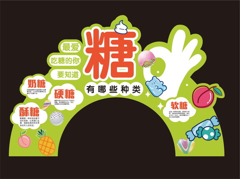 糖果的知識(shí)