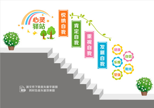 心靈驛站階梯文化墻
