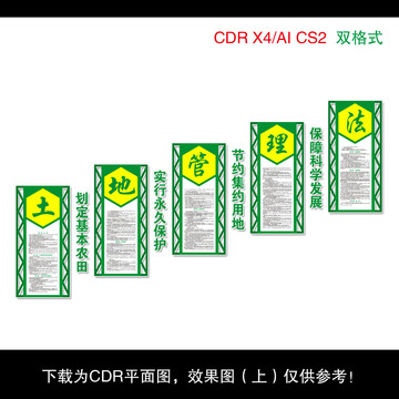 土地管理法楼梯文化墙