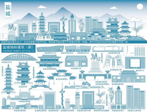 鹽城
