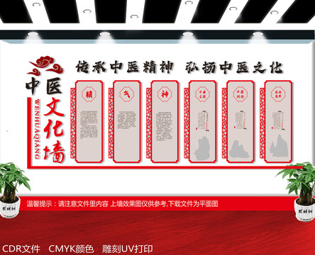 中醫文化