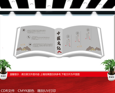 中醫(yī)展板
