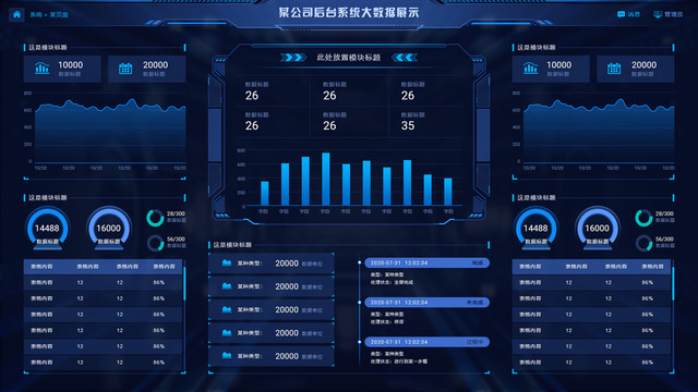 科技风大数据UI界面框架