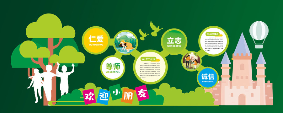 卡通可愛幼兒園文化墻