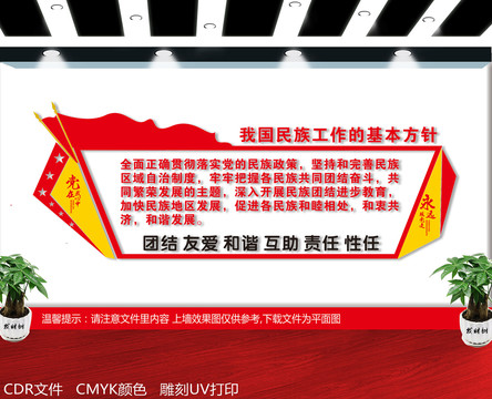 黨的民族工作基本方針