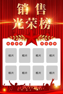 優(yōu)秀員工業(yè)績光榮榜