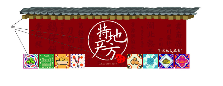 地方特產(chǎn)