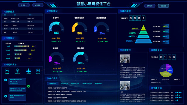 智慧小區(qū)UI
