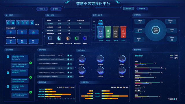 智慧小區(qū)UI