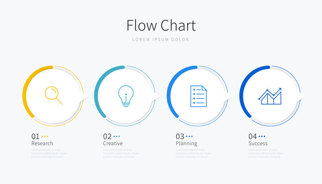 流程图创意设计模板