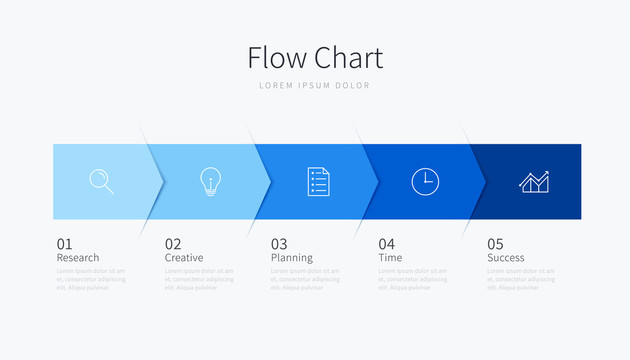 流程图创意设计模板