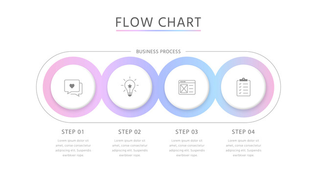 流程图创意设计模板