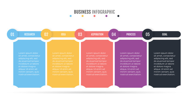 五方块信息图表模板
