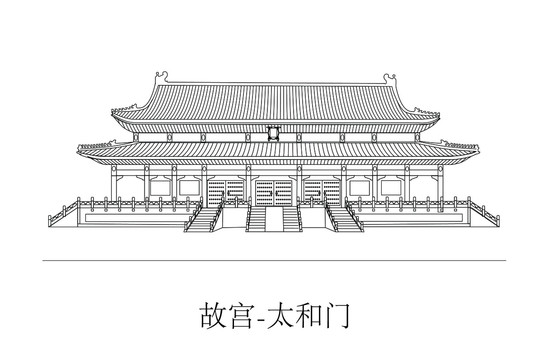 故宮太和門