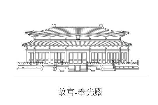 故宮奉先殿