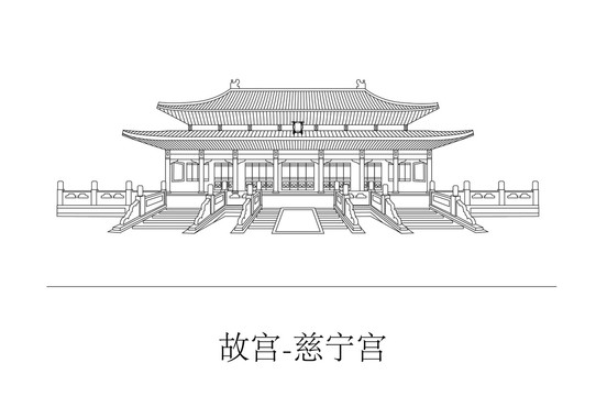 故宮慈寧宮