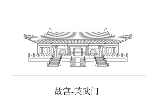 故宮英武門