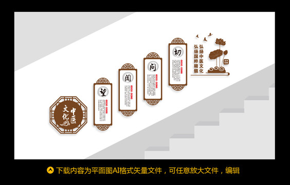 中醫(yī)文化墻