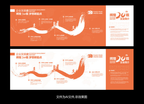 企業(yè)大事件