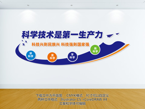 科學技術(shù)展板