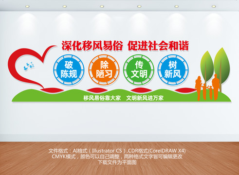 移風(fēng)易俗文化墻
