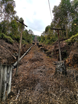 中阳高速经过的山区景色