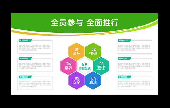 企業(yè)6s管理系統(tǒng)