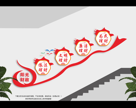 財政局樓梯文化墻