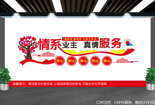 小區(qū)物業(yè)公司展板