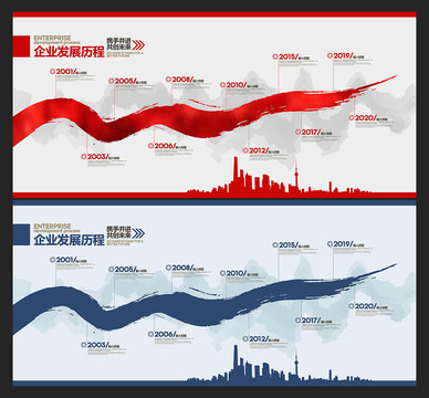 企业发展历程