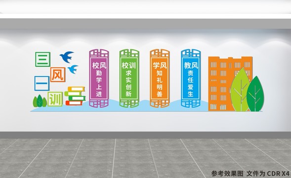 三風(fēng)一訓(xùn)文化墻