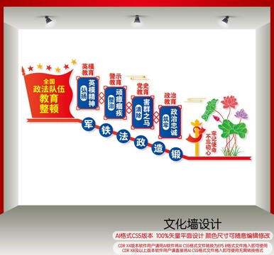 政法教育整頓樓梯墻