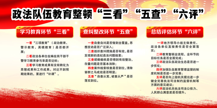政法隊伍教育整頓