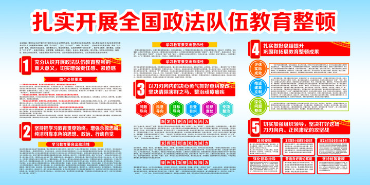 全国政法队伍教育整顿